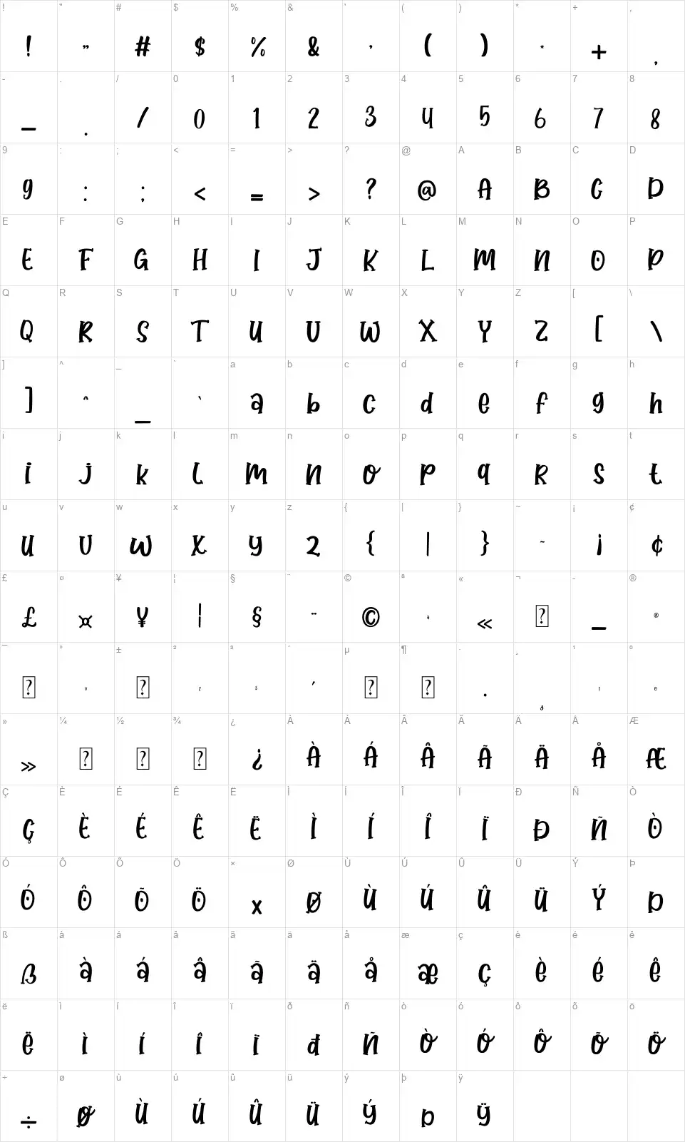 Honey Lemonefont character map