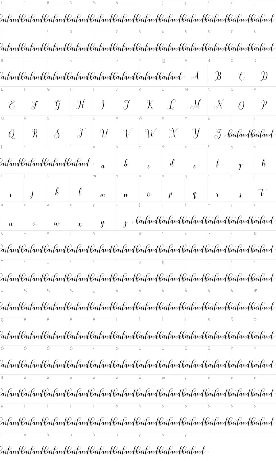 Honiladfont character map