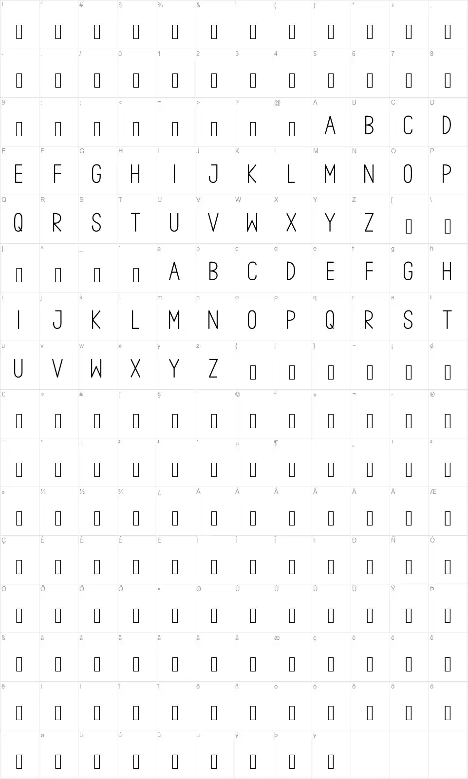 House Signature Scriptfont character map