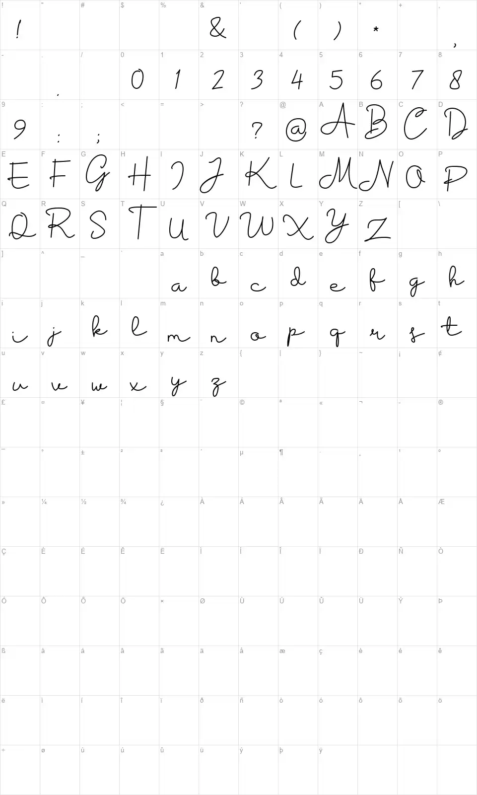 Housttikfont character map