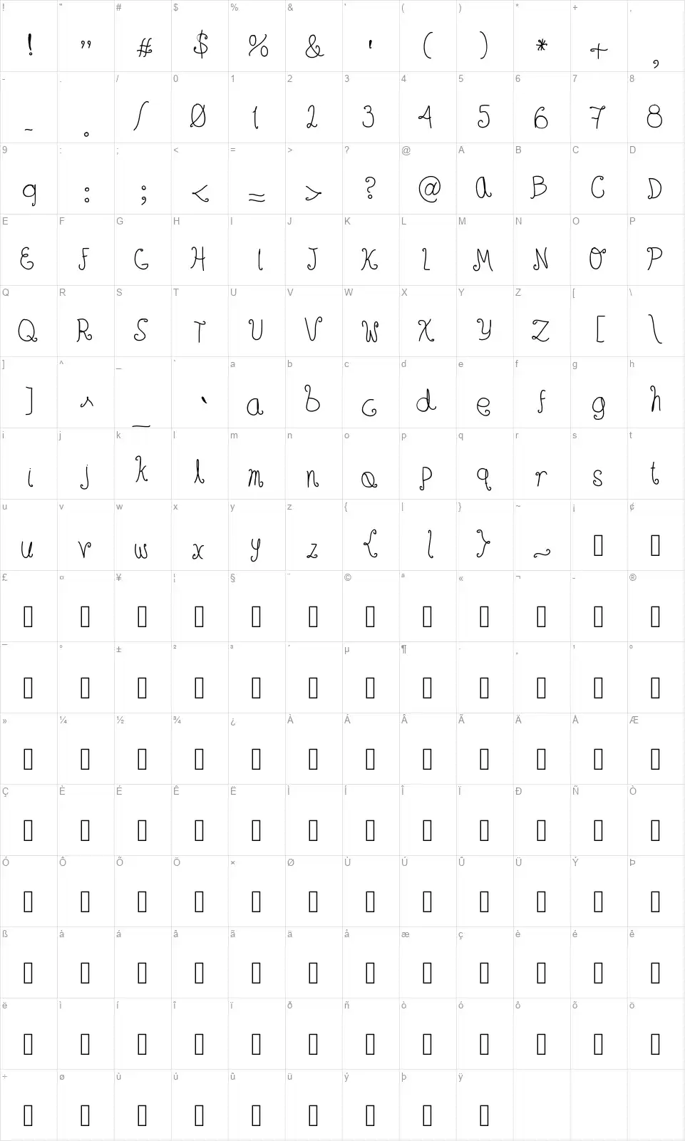 Hsf Honey Windfont character map