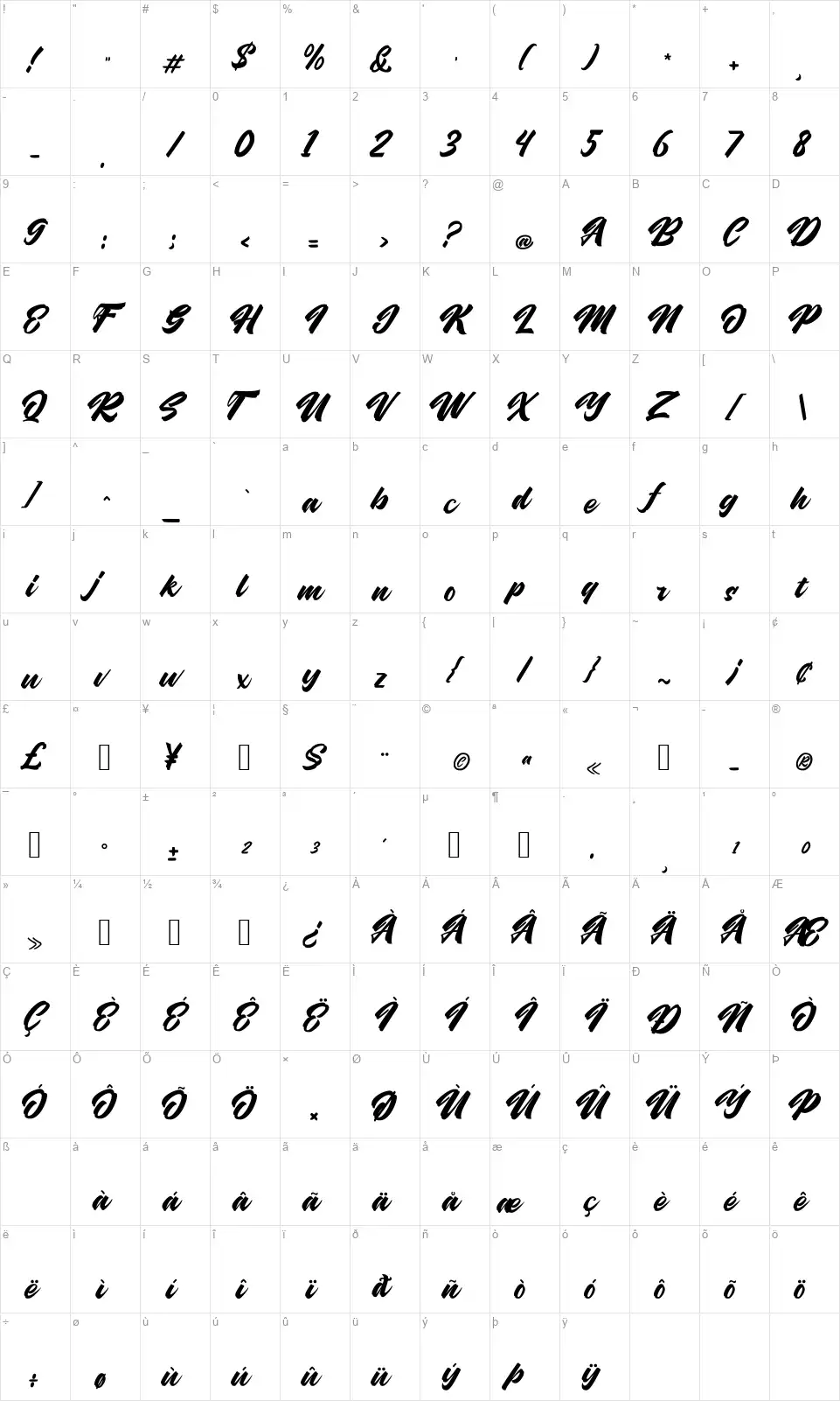 Huboltfont character map
