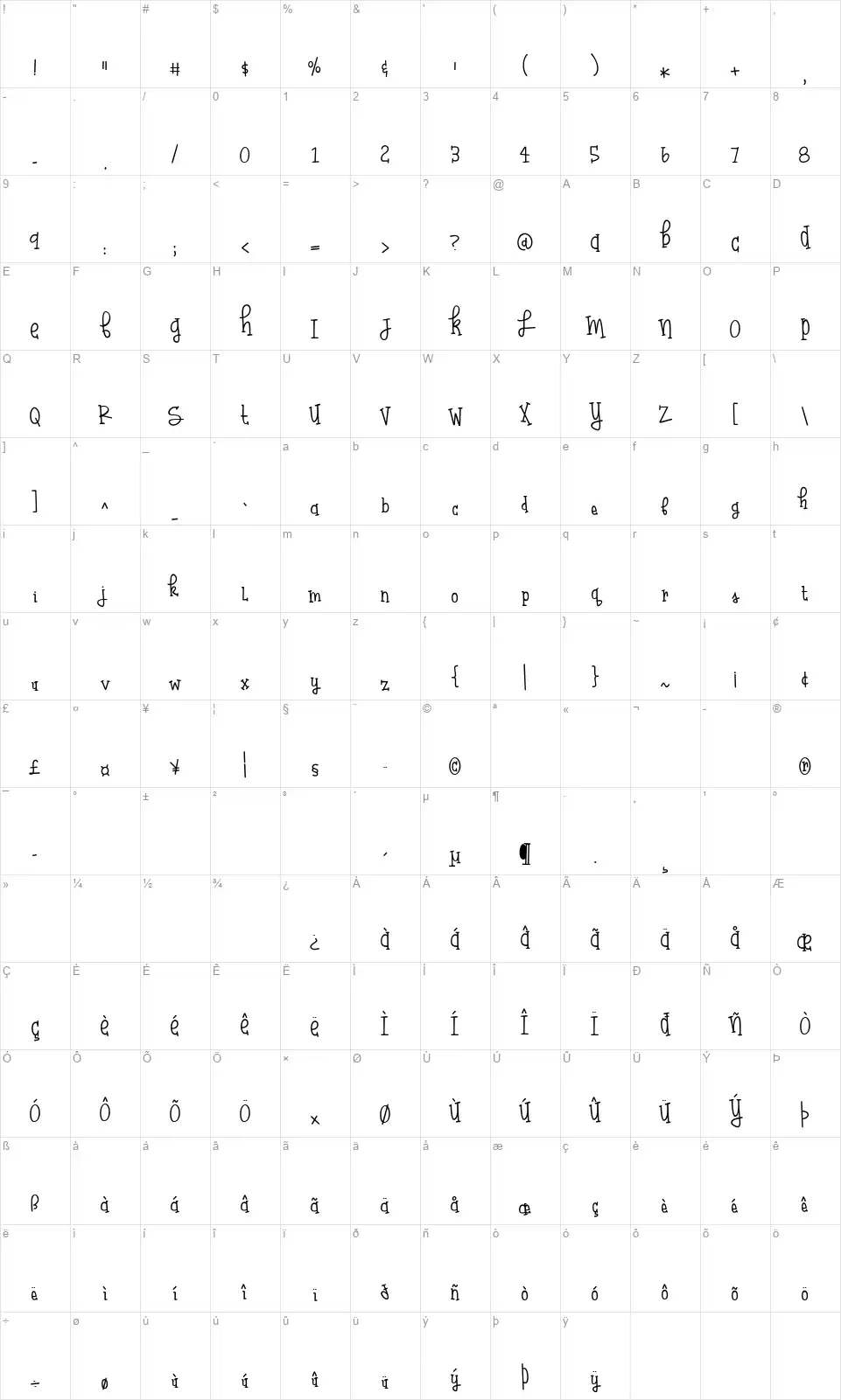 Huffleclawfont character map