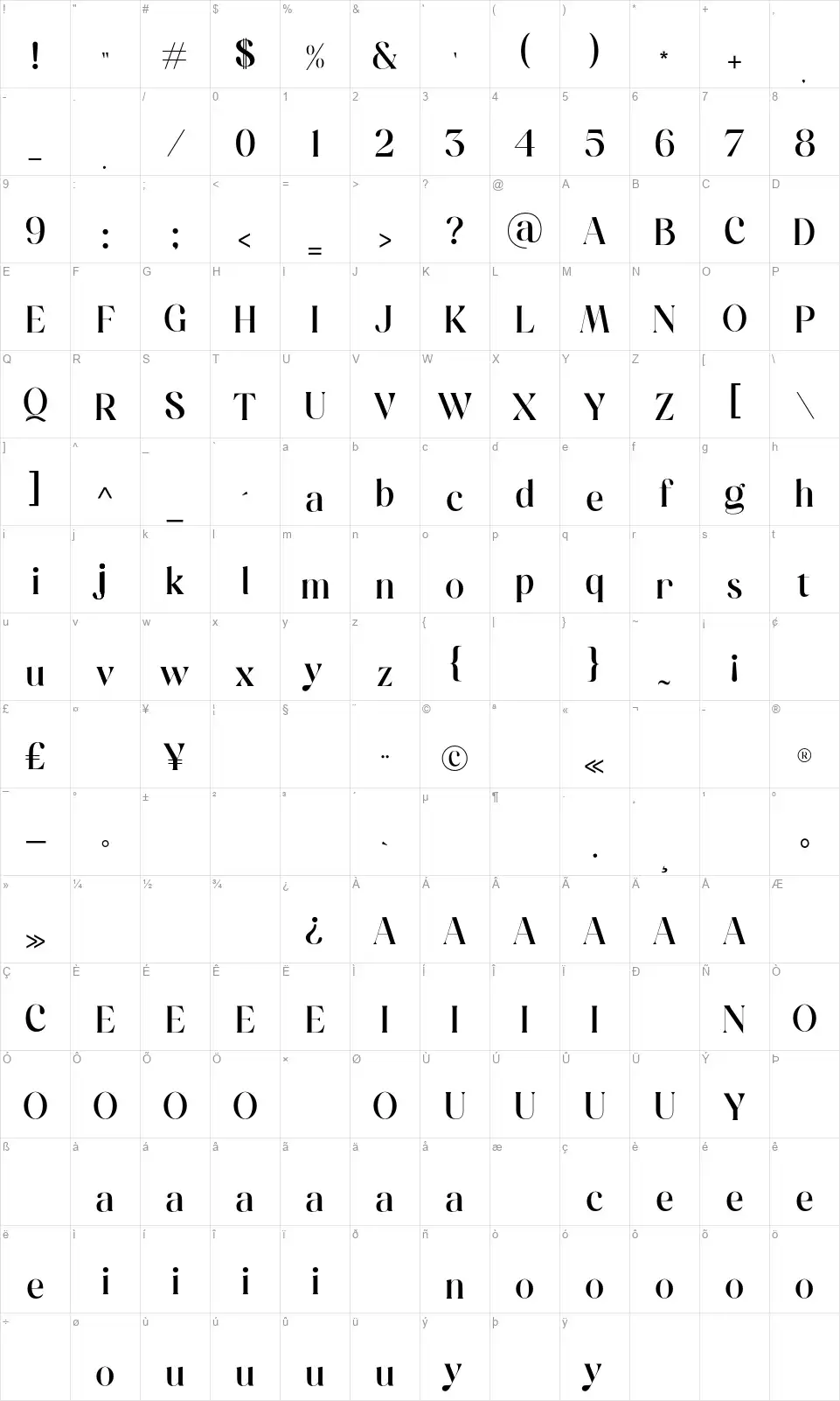 Hugolersfont character map