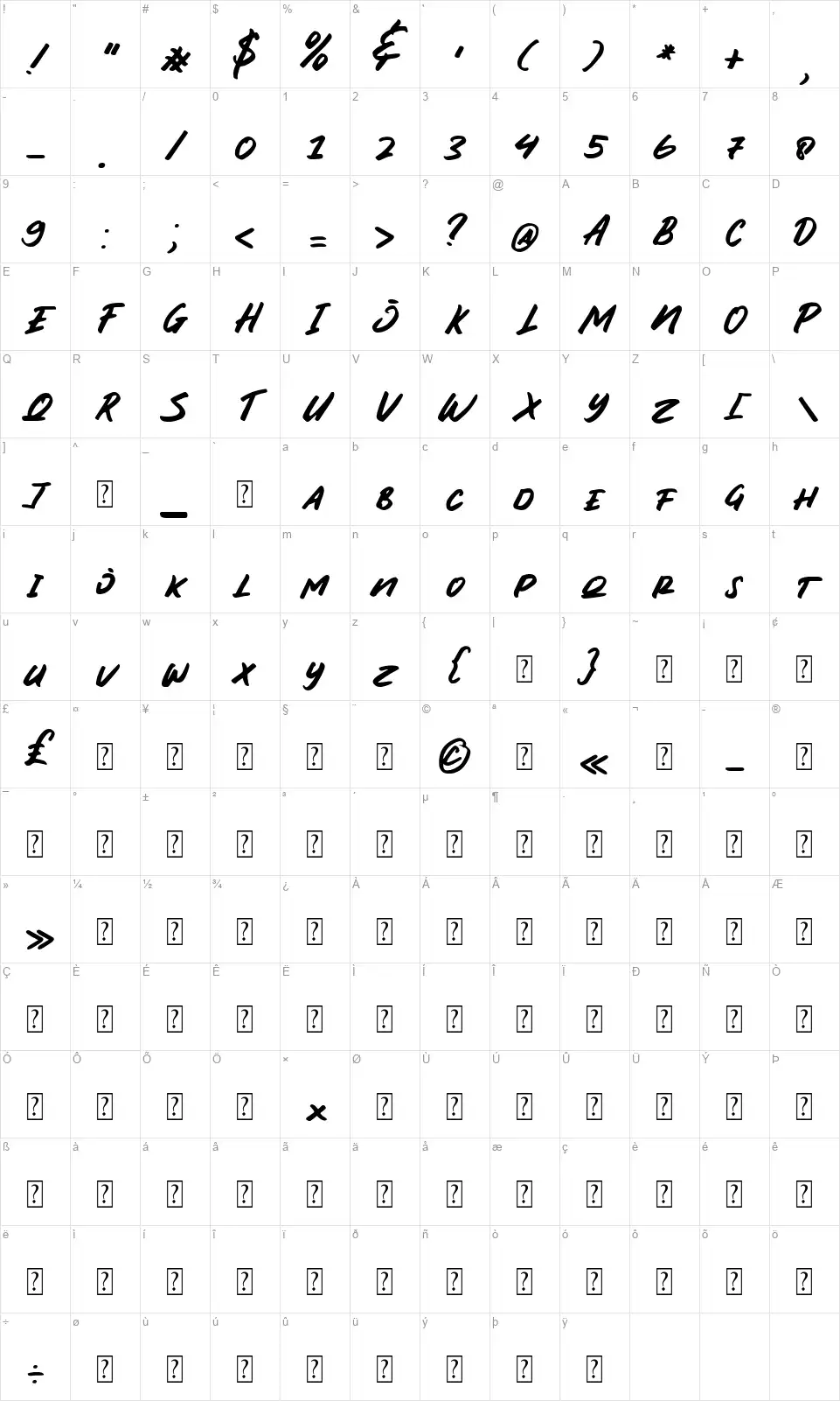 Hype Quarterfont character map