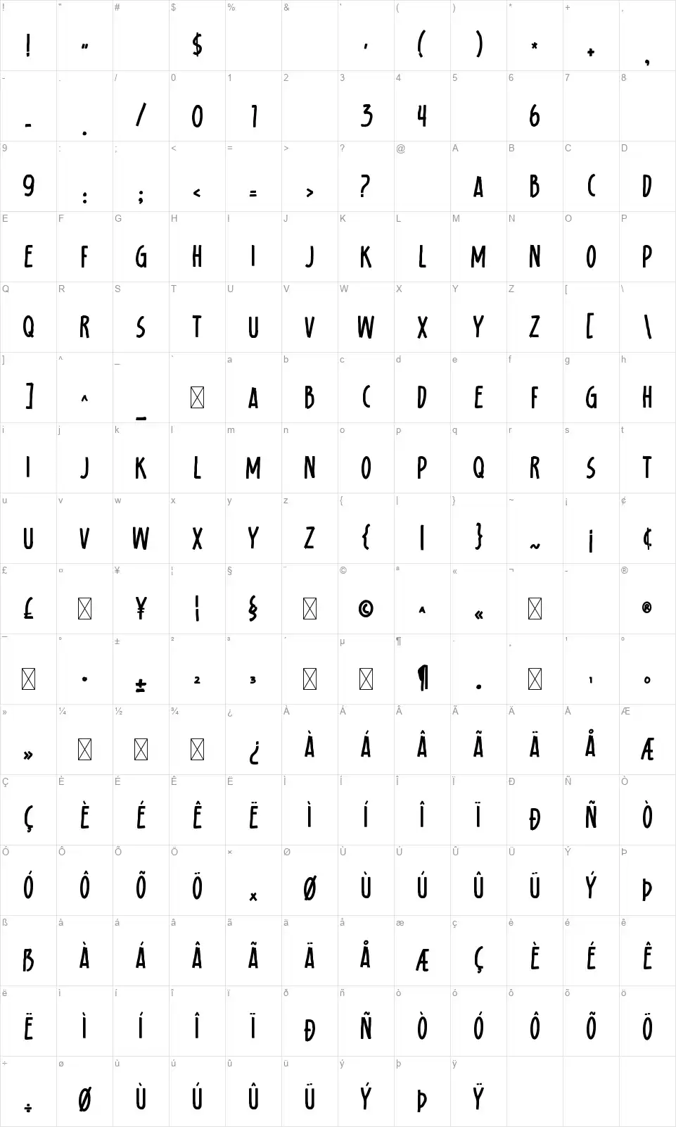 Hysterianfont character map