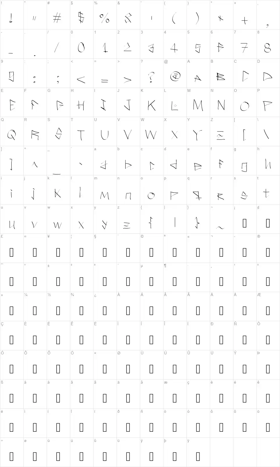 I Lost It In The Streetfont character map