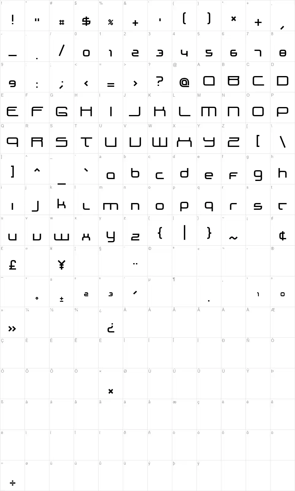 IDM Minimalfont character map