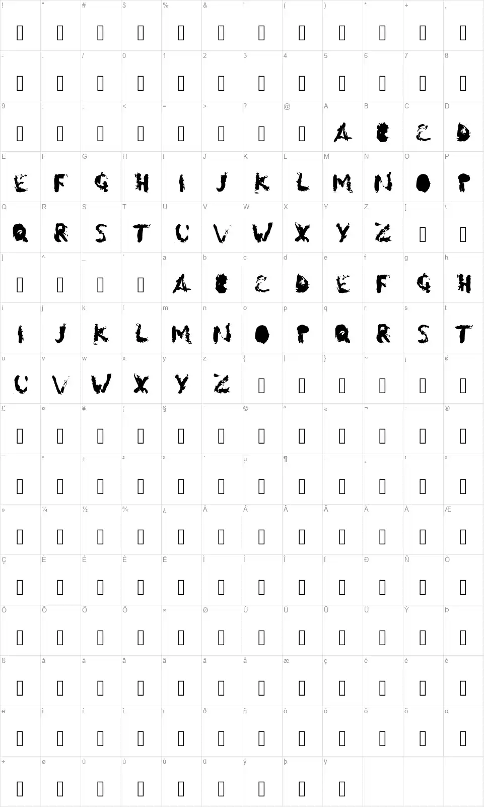 Impressionsfont character map