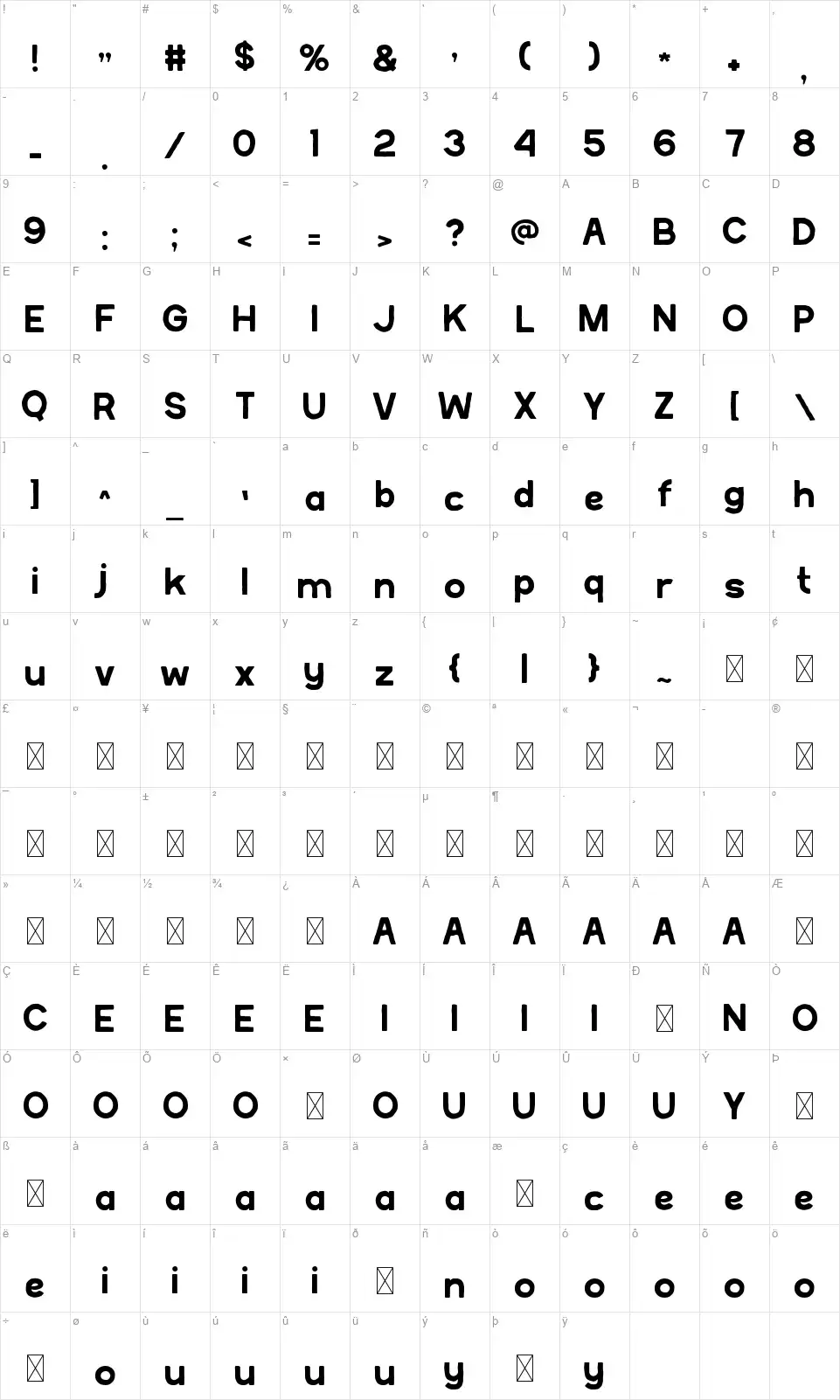 Inkbleedfont character map