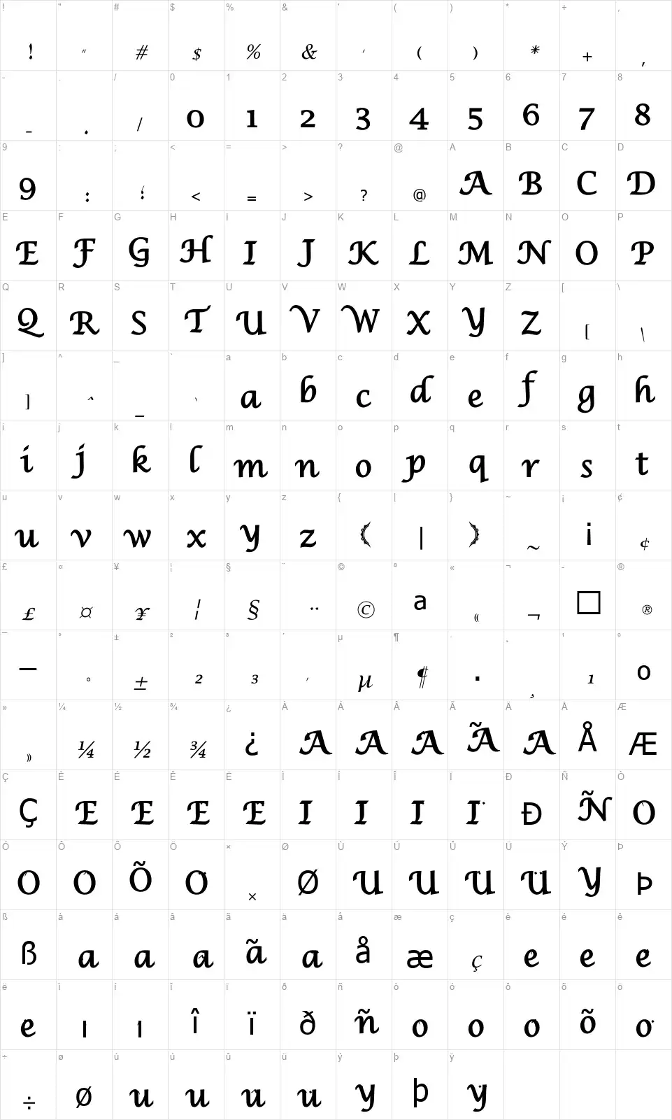 iran nastaliqfont character map