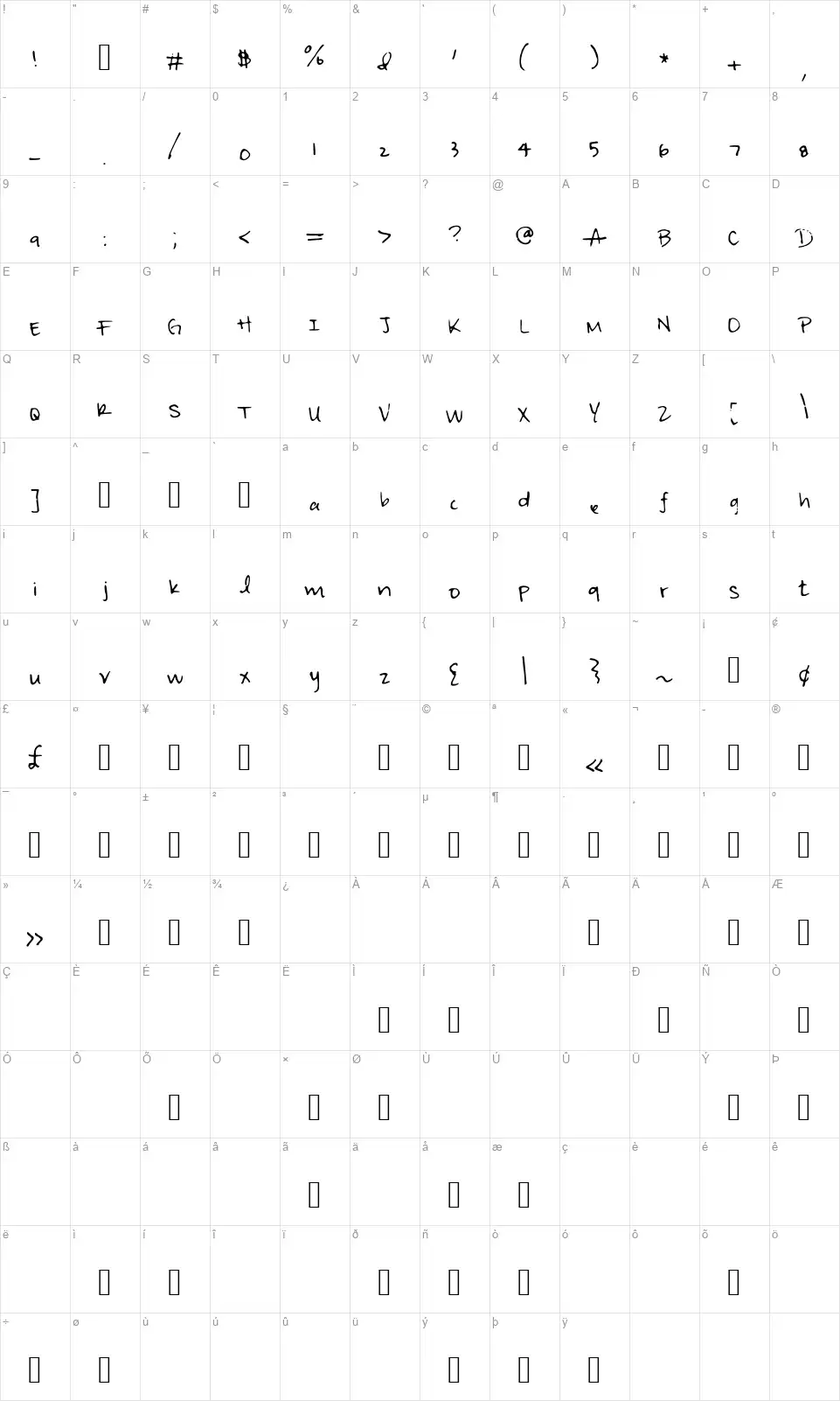 Irisisweirdfont character map