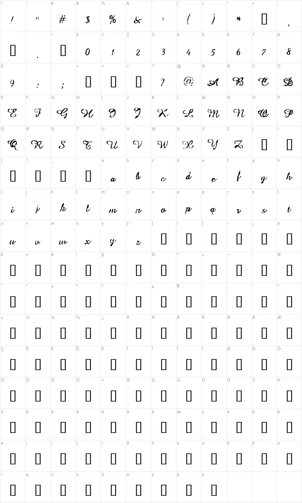 Issacfont character map