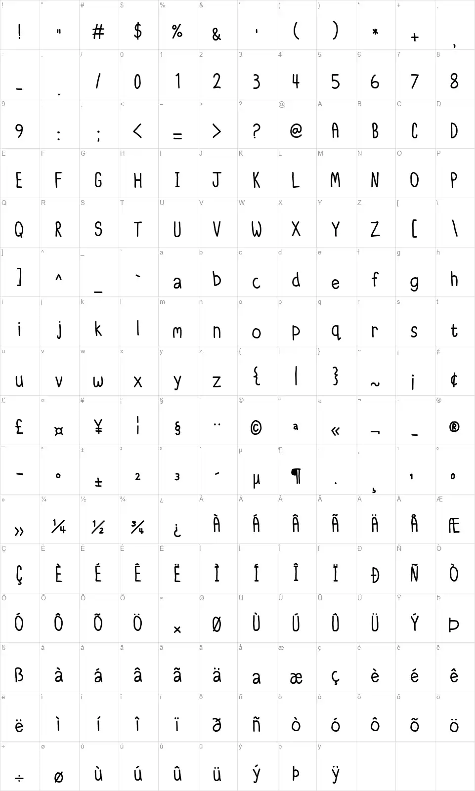 Itty Bitty Notebookfont character map