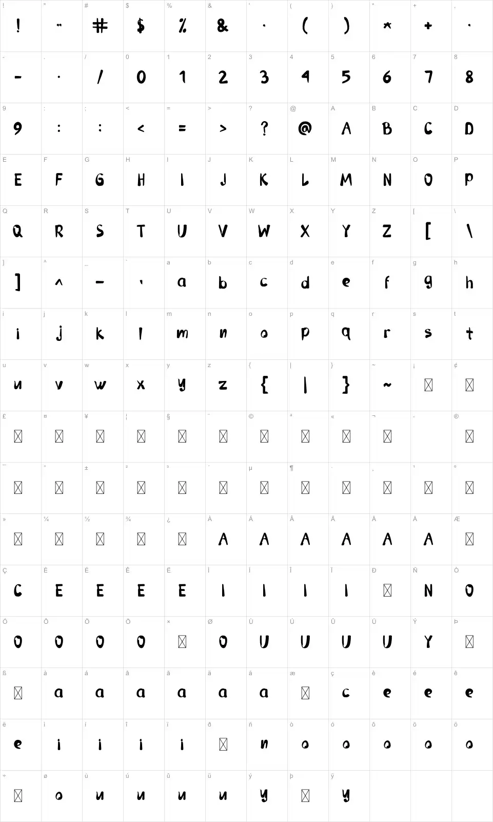 Izipisy Карта Izipisyfont character map