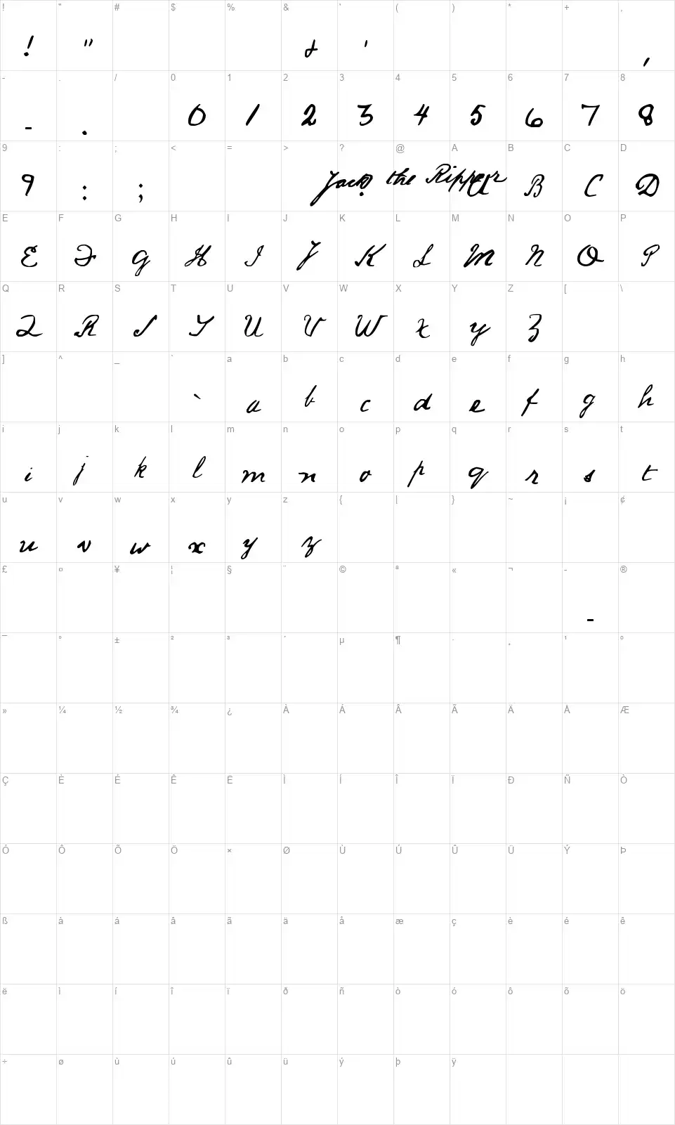 Jack Ripper Handfont character map