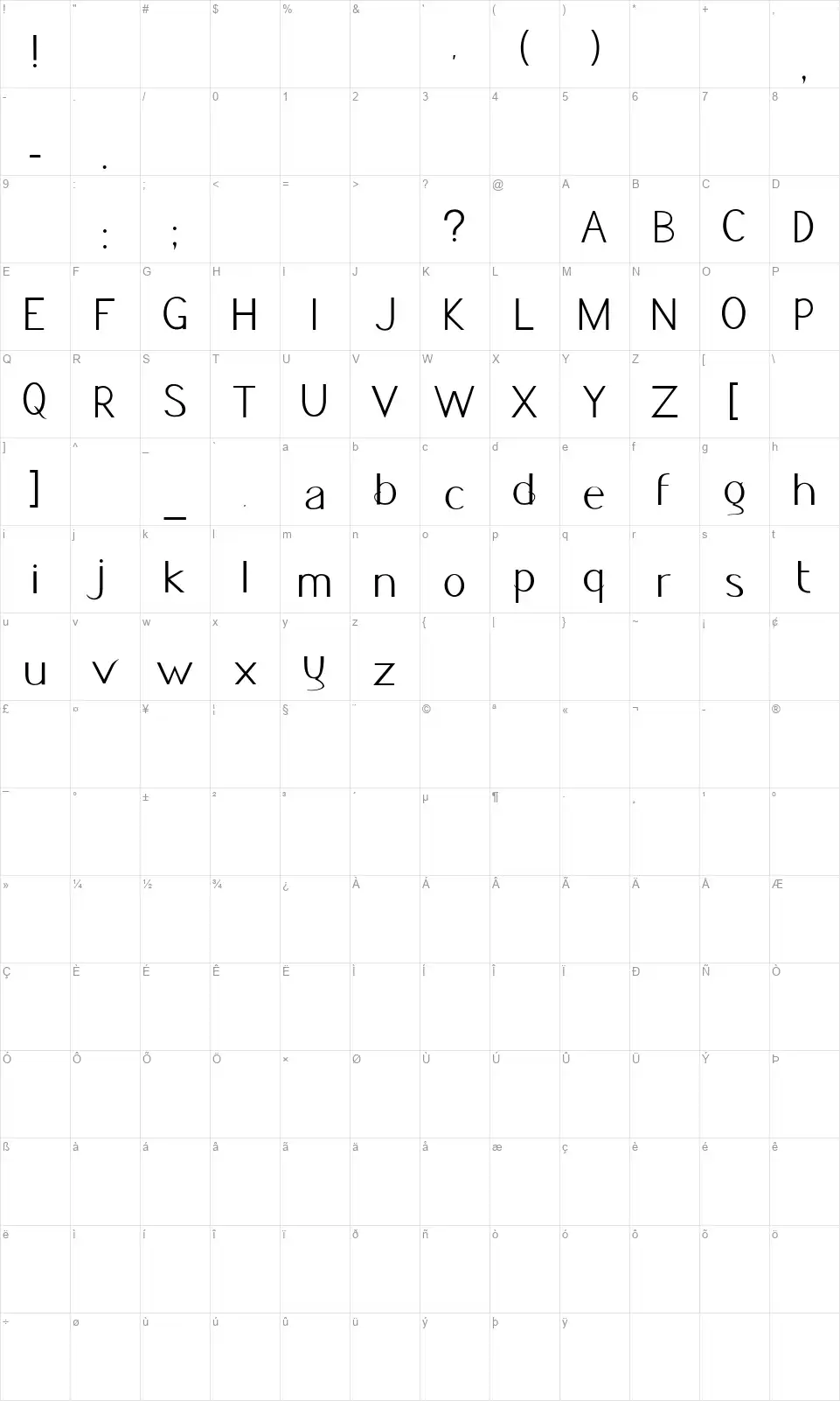 Jacks Fontfont character map