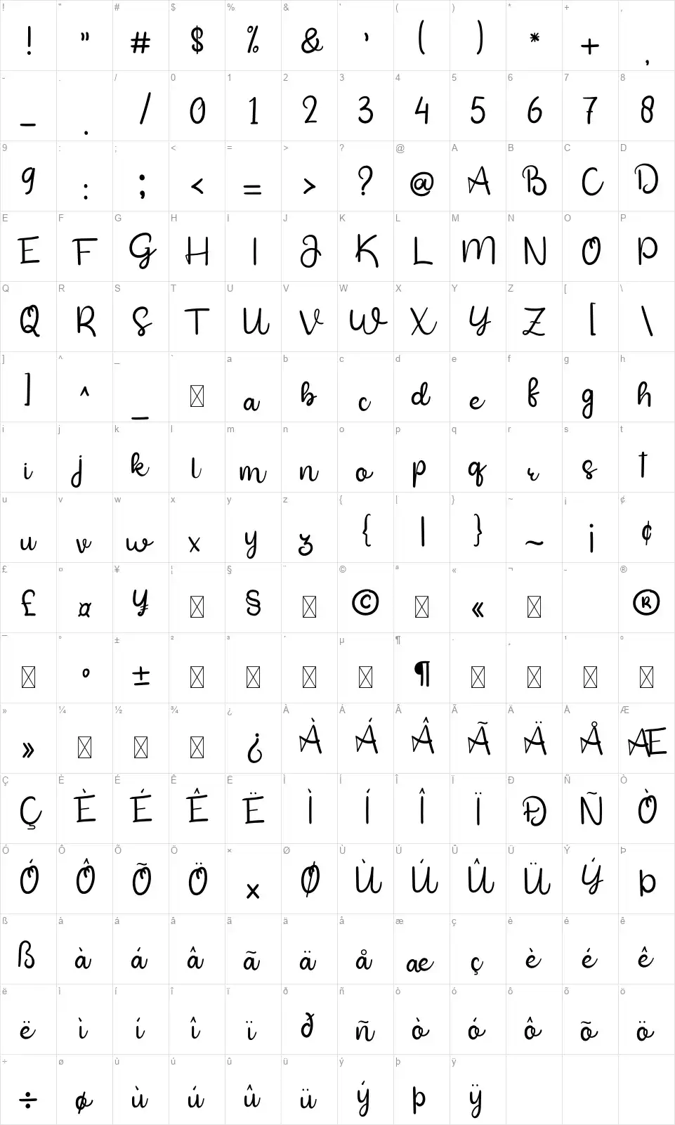 Jafiera Signaturefont character map