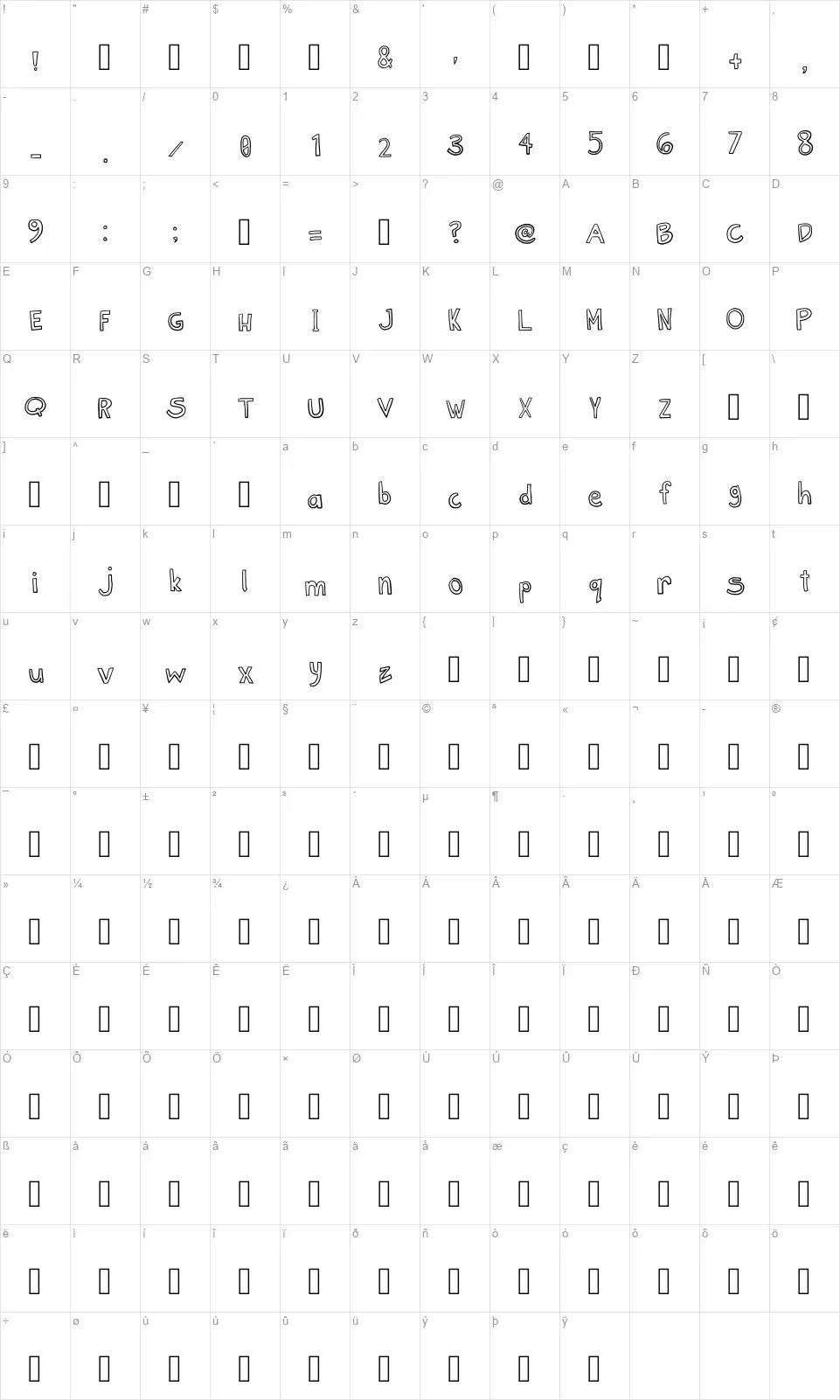 Janber Sansfont character map