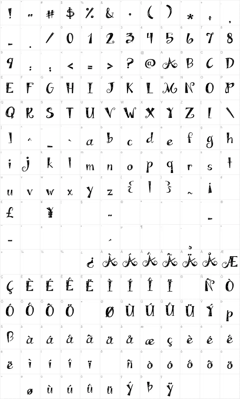 Janda Apple Cobblerfont character map