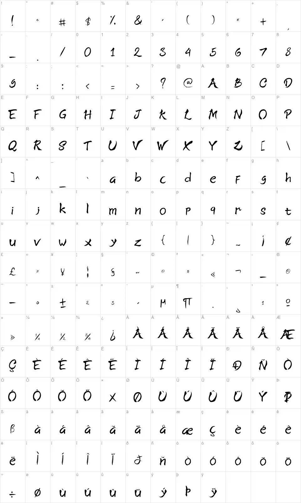 Japan Wavefont character map
