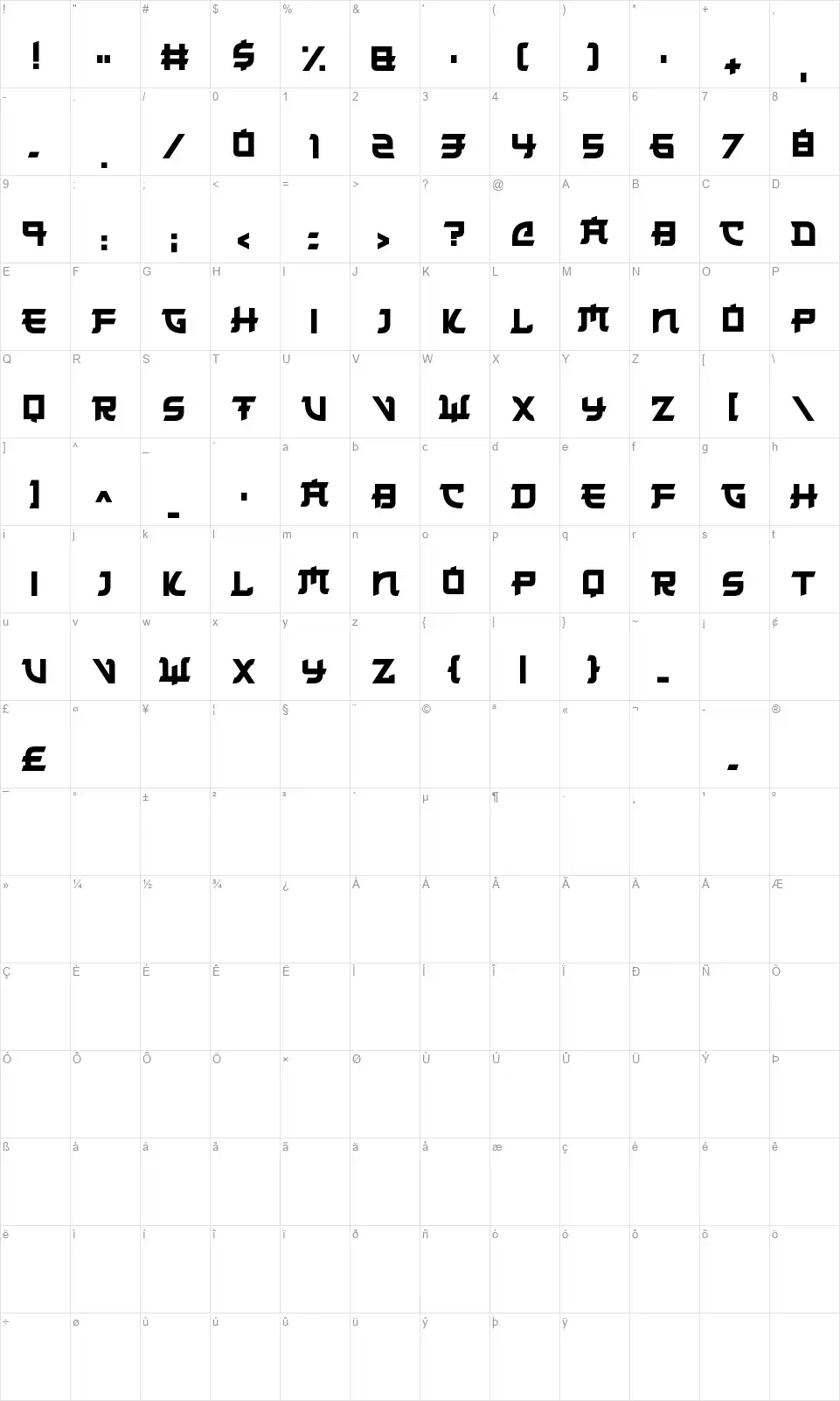 Japanese 2020font character map