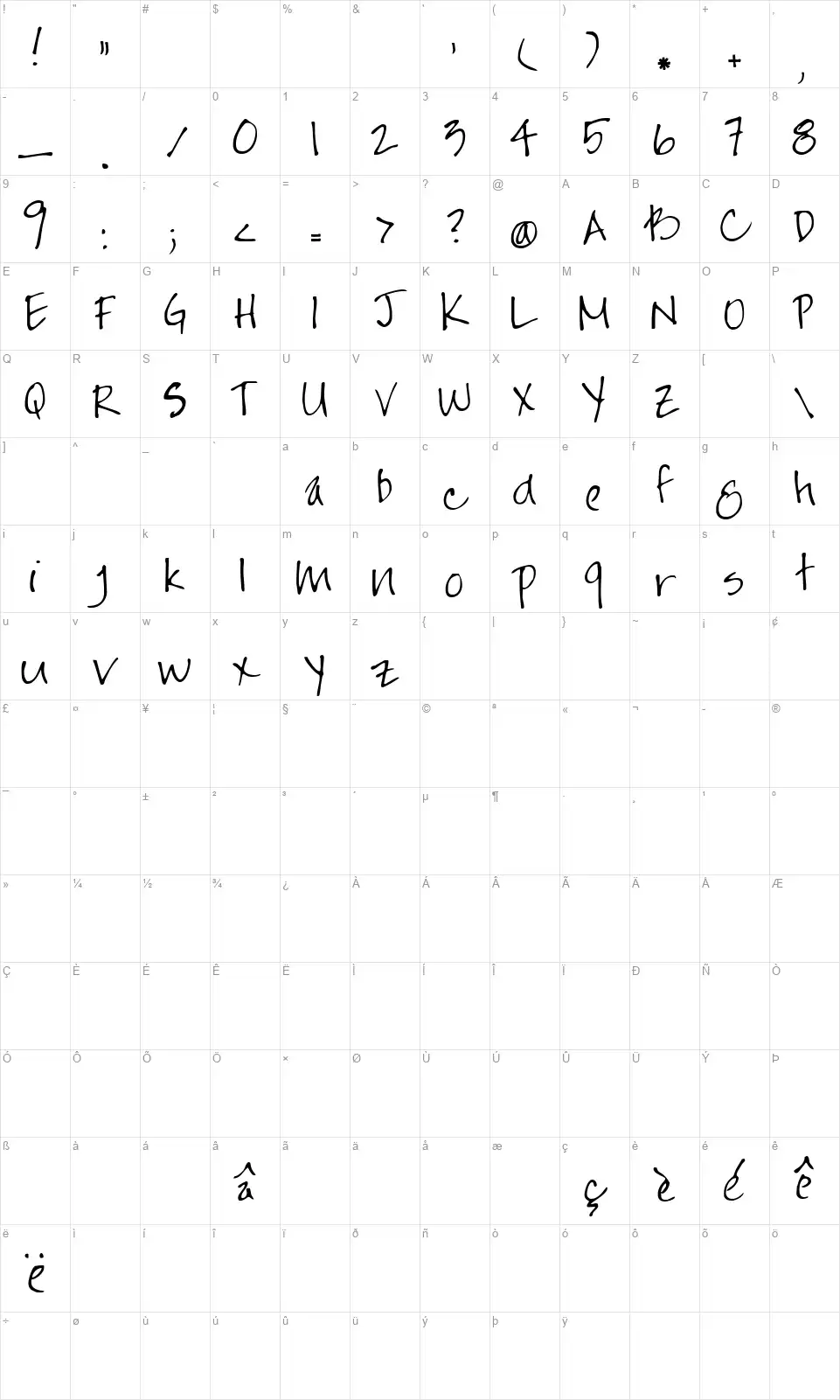 Jayne Printfont character map