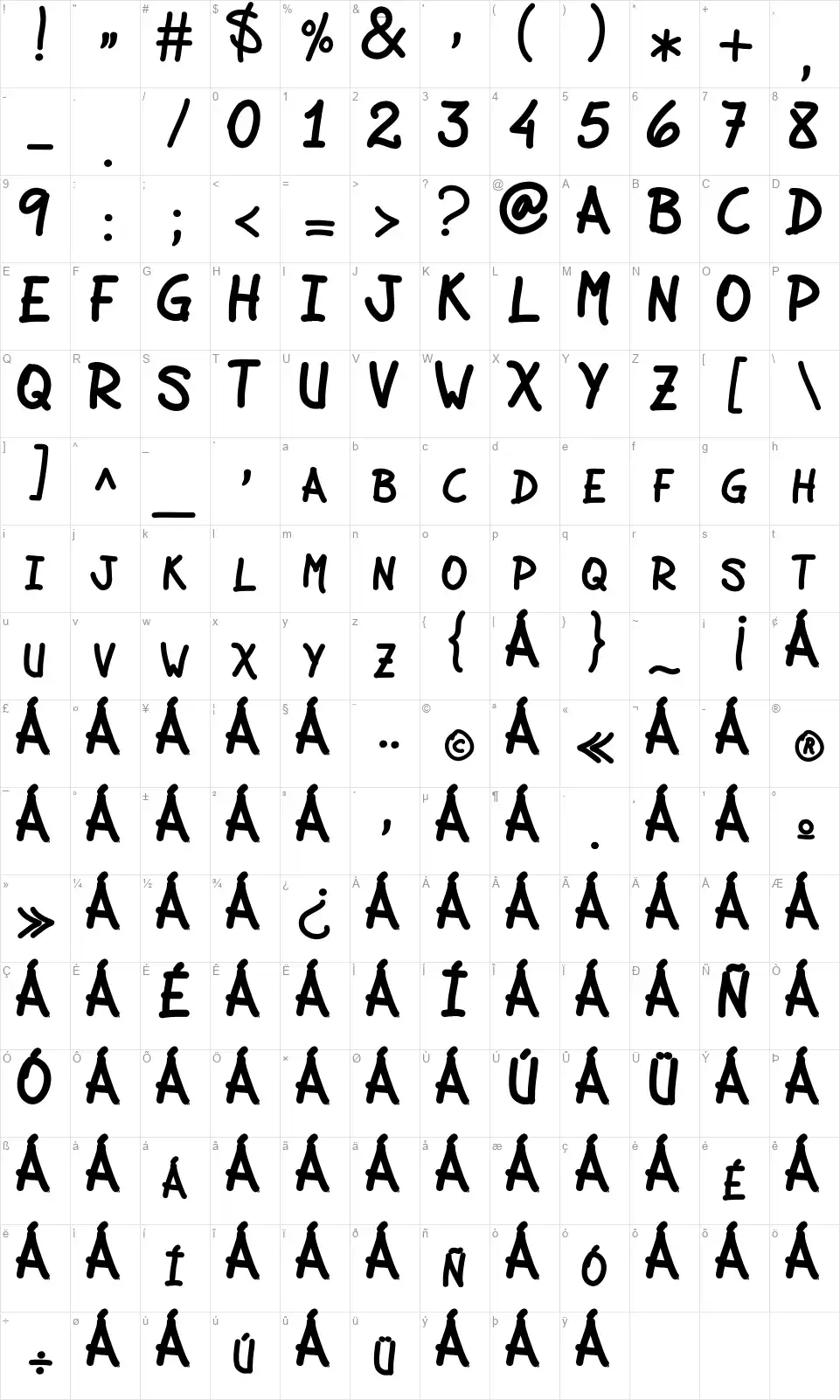 JCAguirreP - Librefont character map