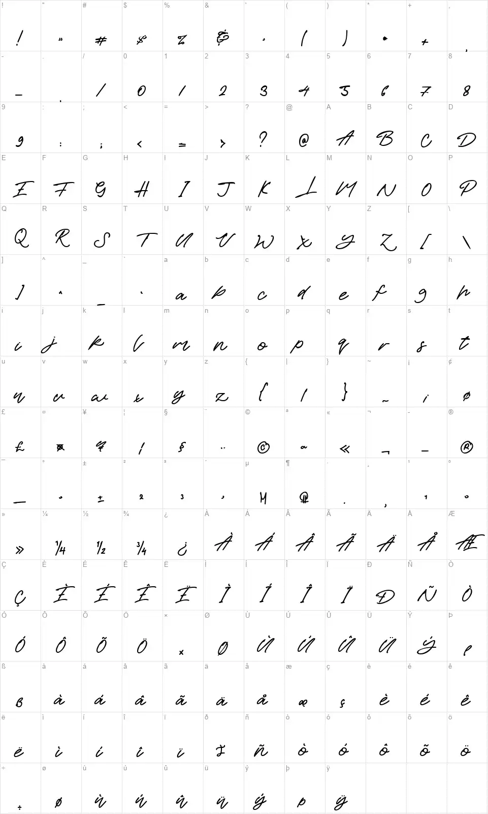 Jean Wellsfont character map