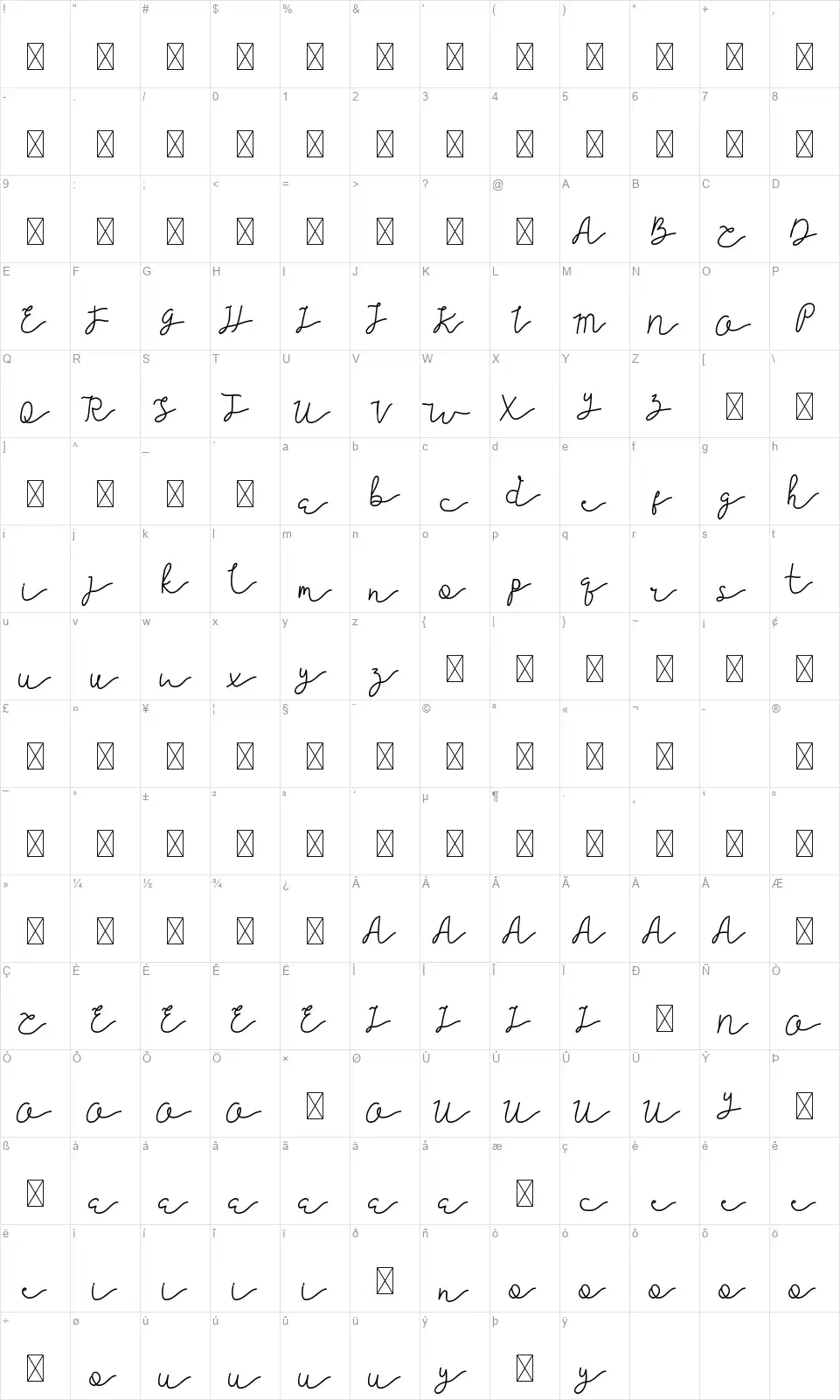 Jellitafont character map
