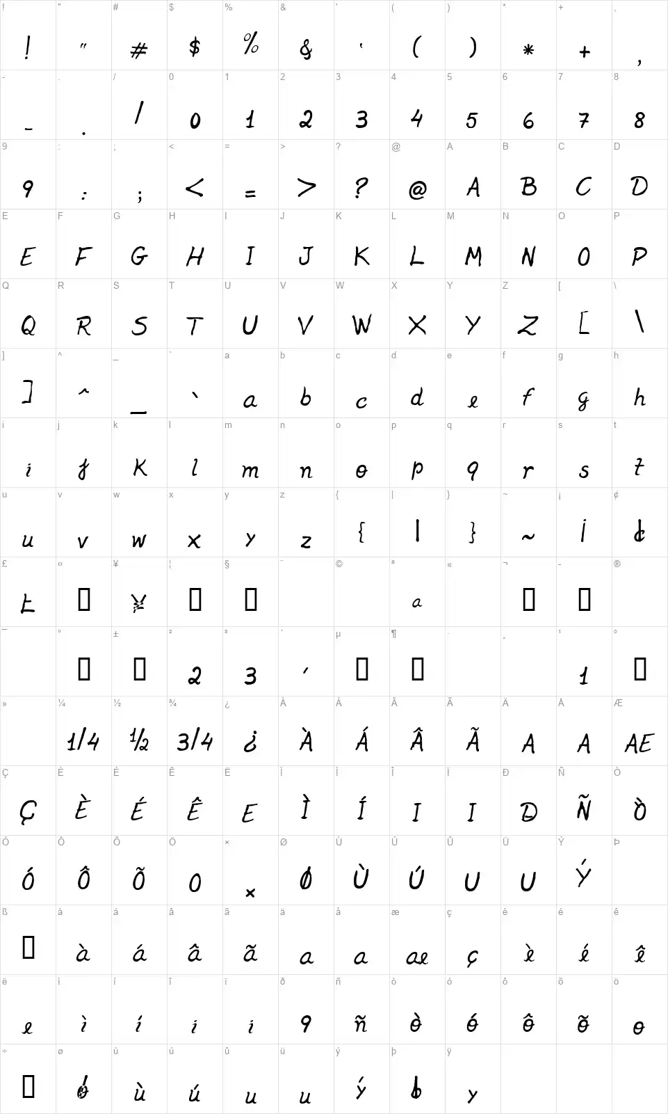 Jenelsonfont character map