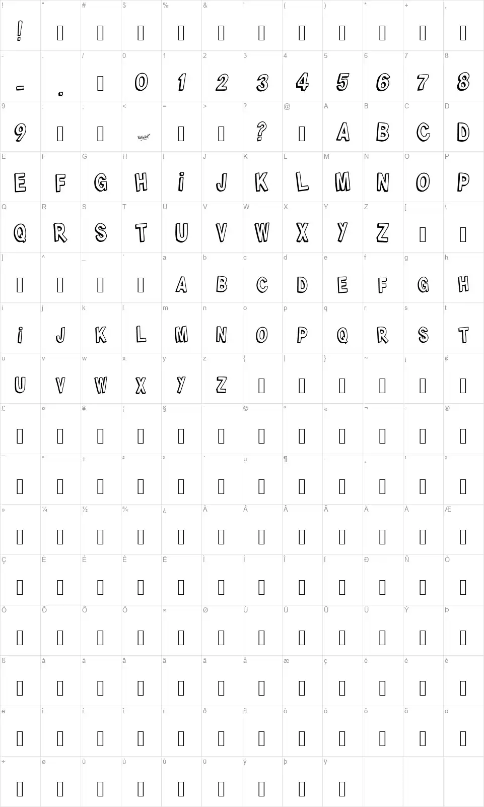 Jerantet 1977font character map