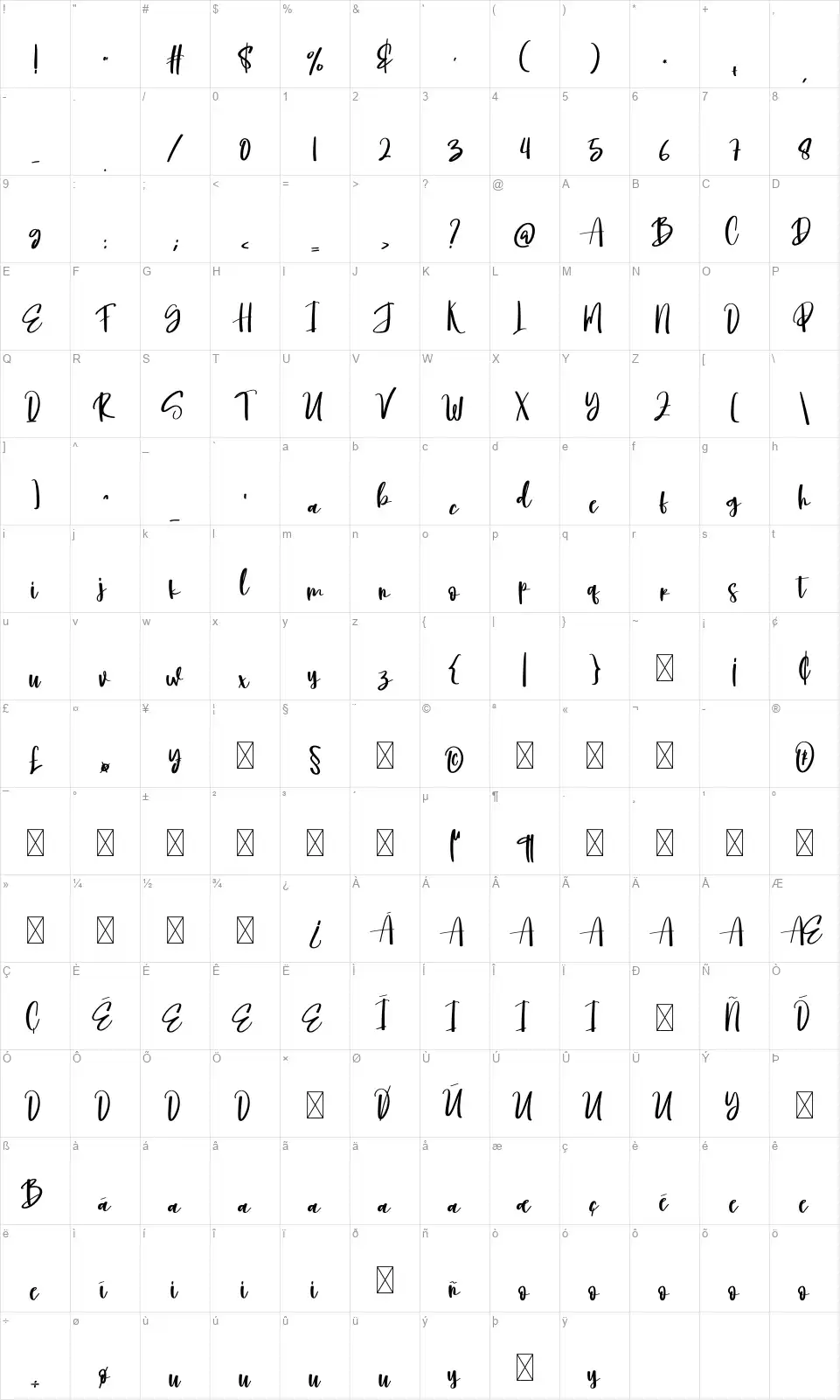 Jim Signaturefont character map