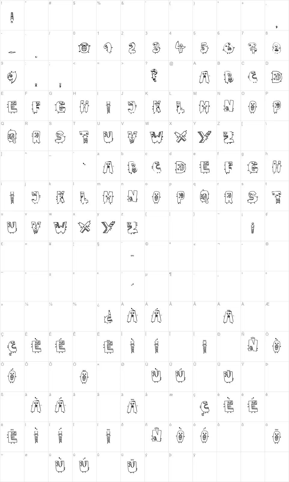 JMH Mariana Blancafont character map