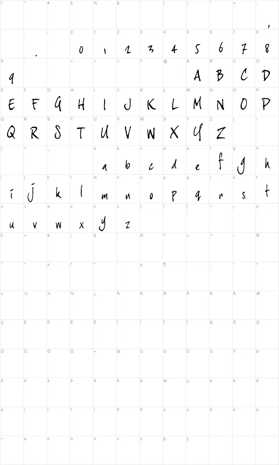 Joe Hand 3font character map