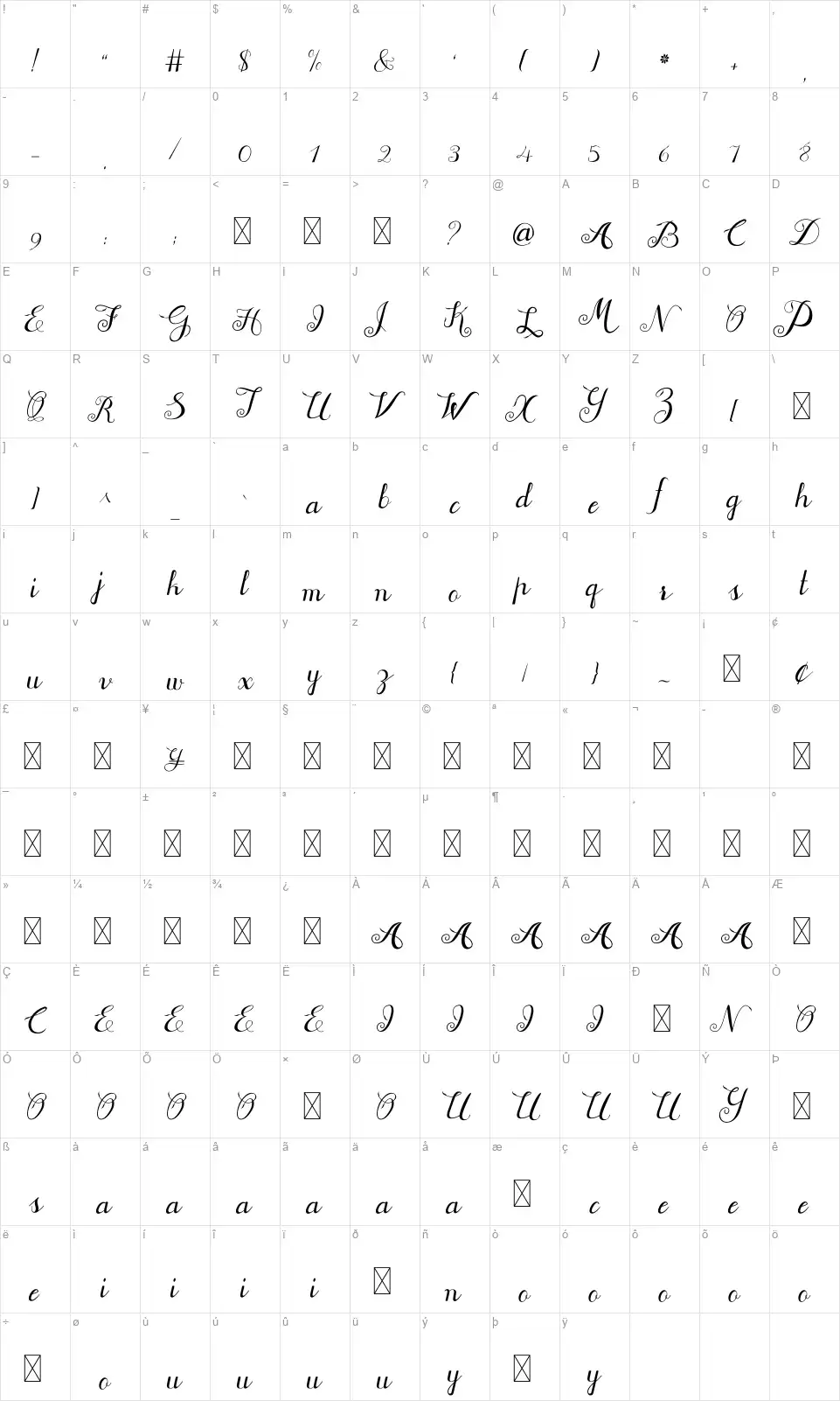 Jofifont character map