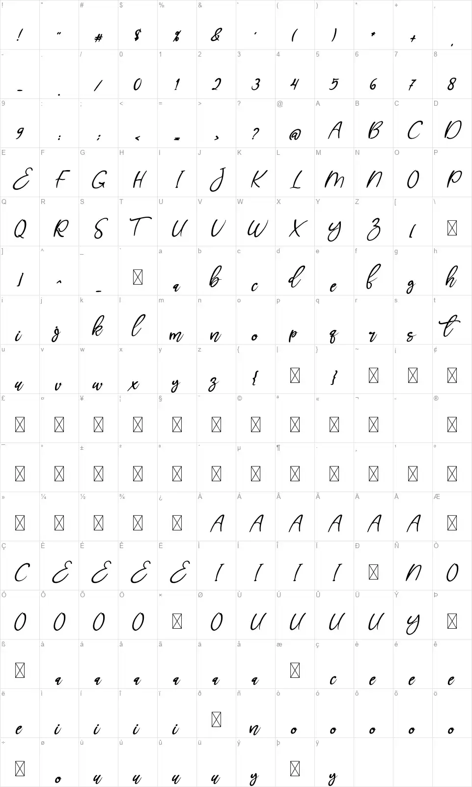 Jollia Bollafont character map