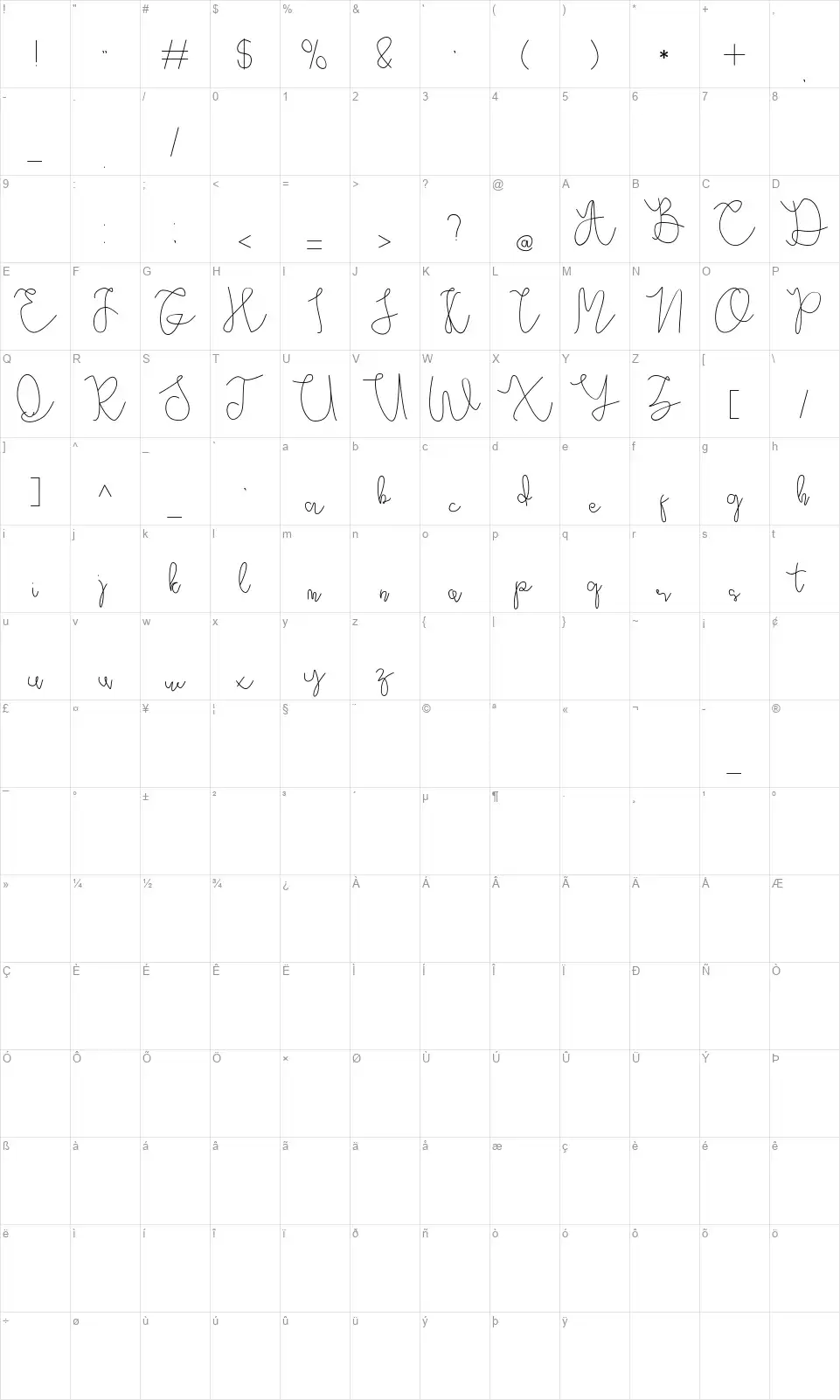 Jonathanfont character map