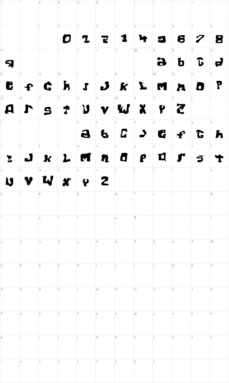 Jopefont character map