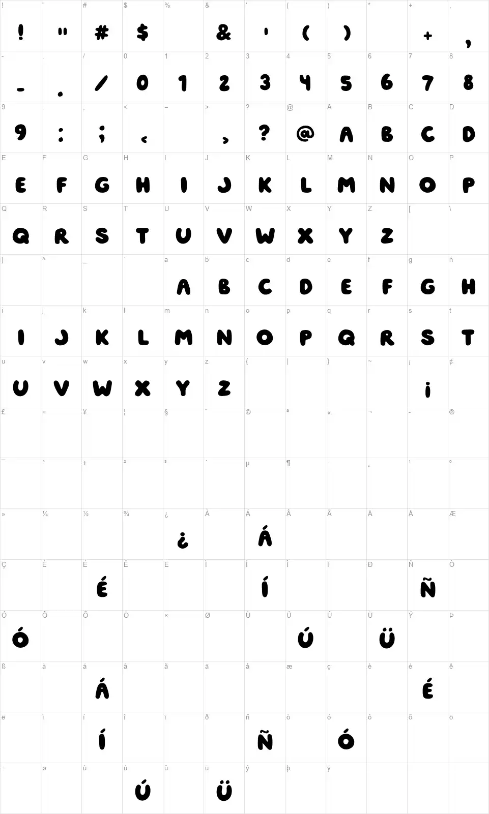 Jouzufont character map