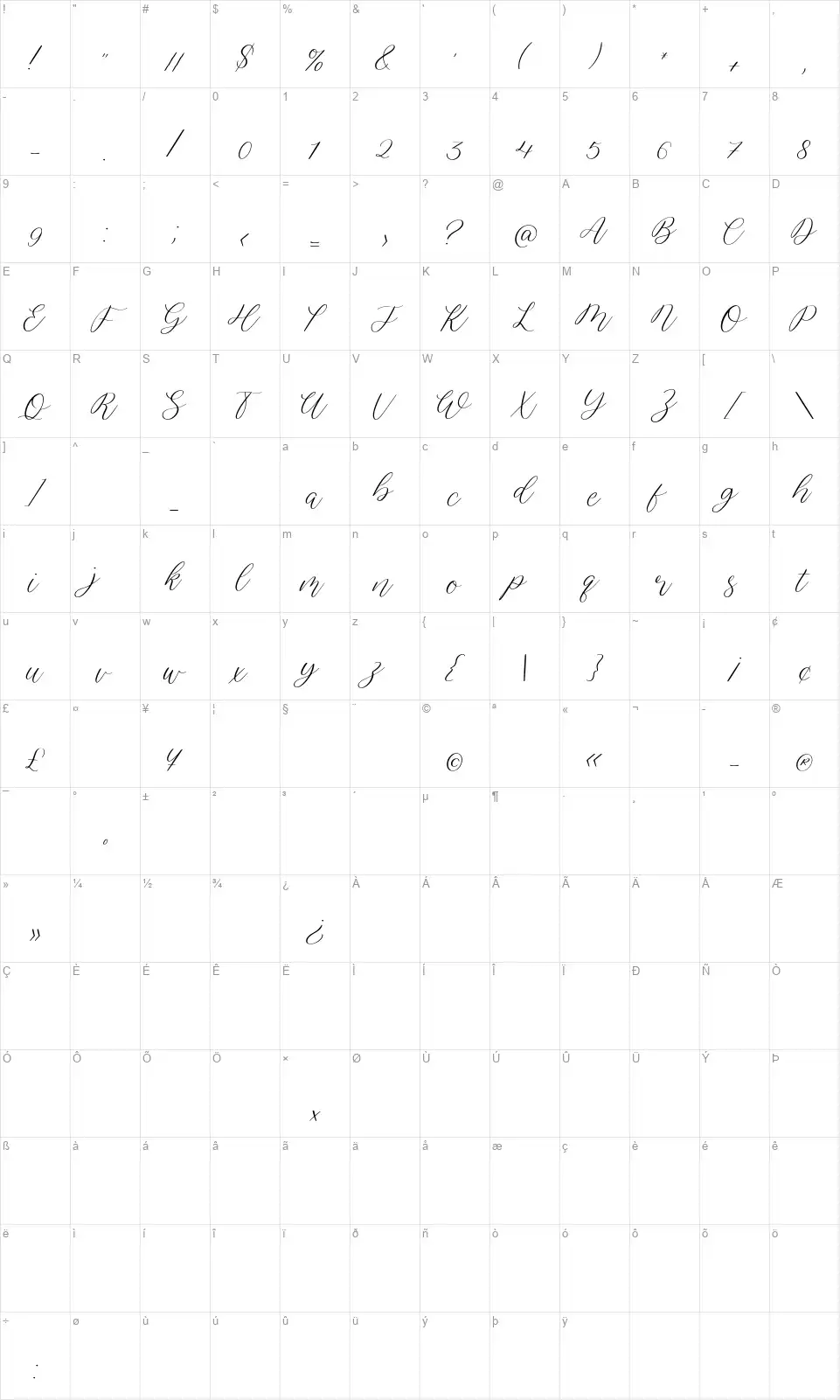 Julietanofont character map