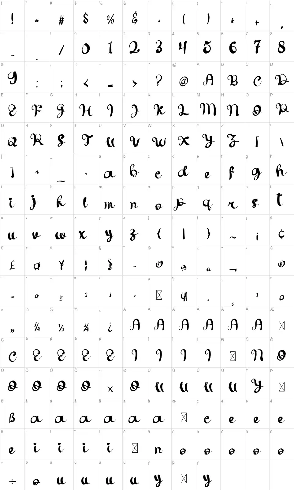 Julyfont character map