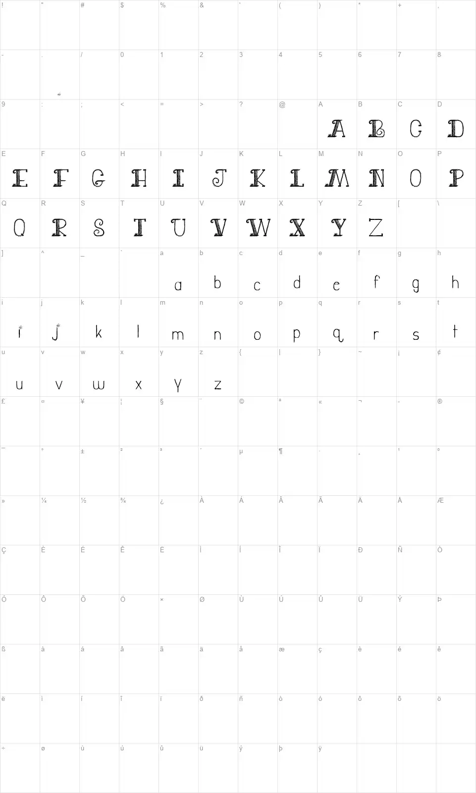 Jury Dutyfont character map