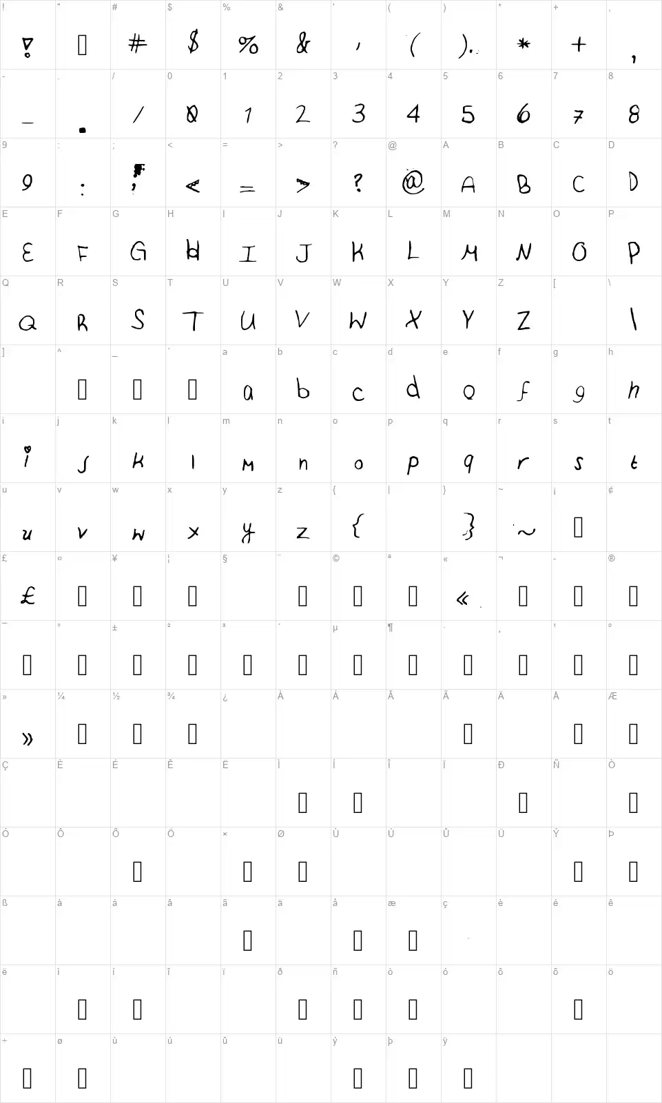 Just Breathefont character map