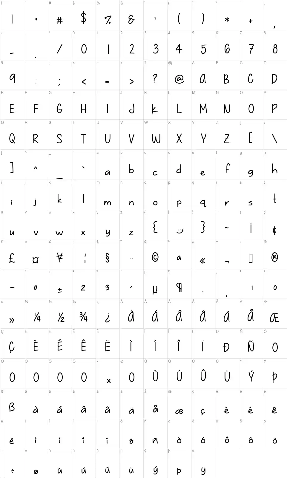 Just Gotta Smilefont character map