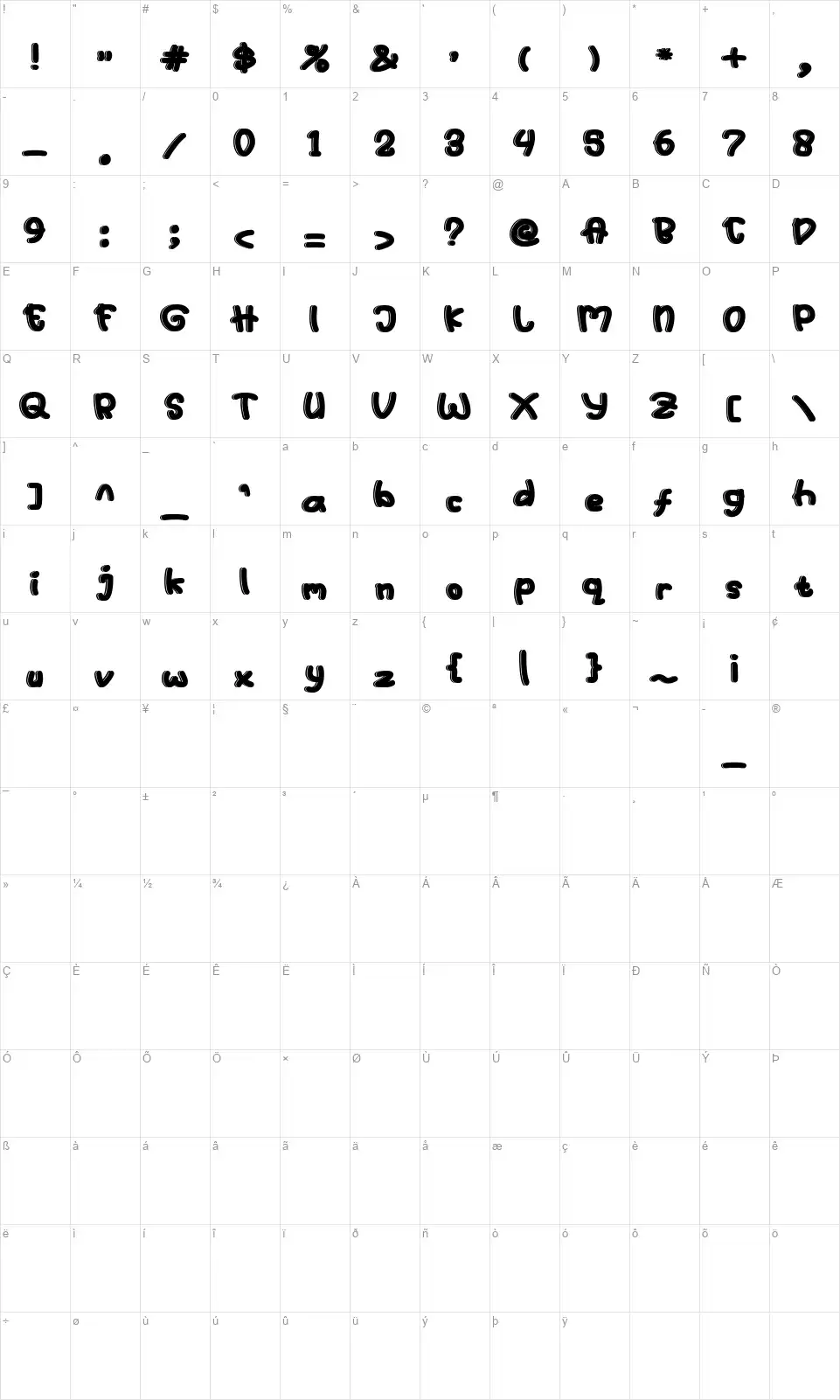 Just Kidsfont character map