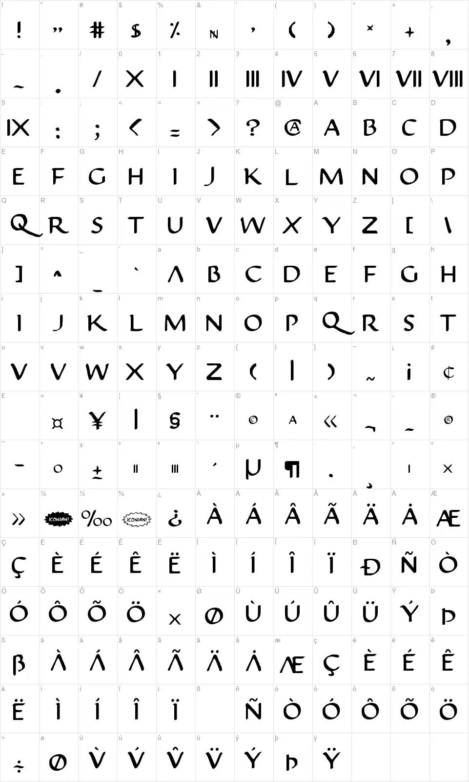 Justinianfont character map
