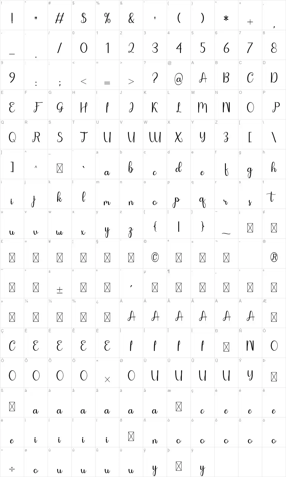 Juwitafont character map