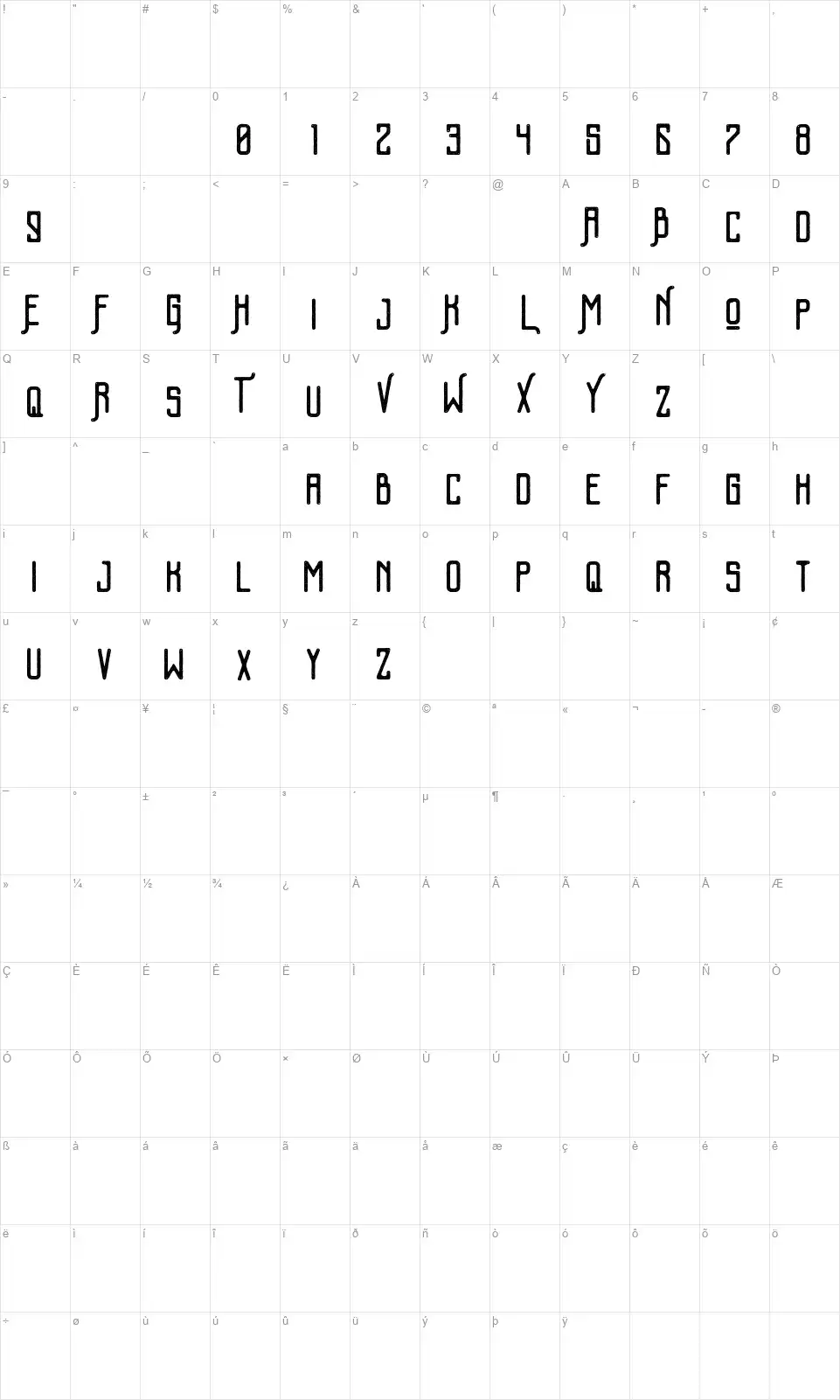 Kalemunfont character map