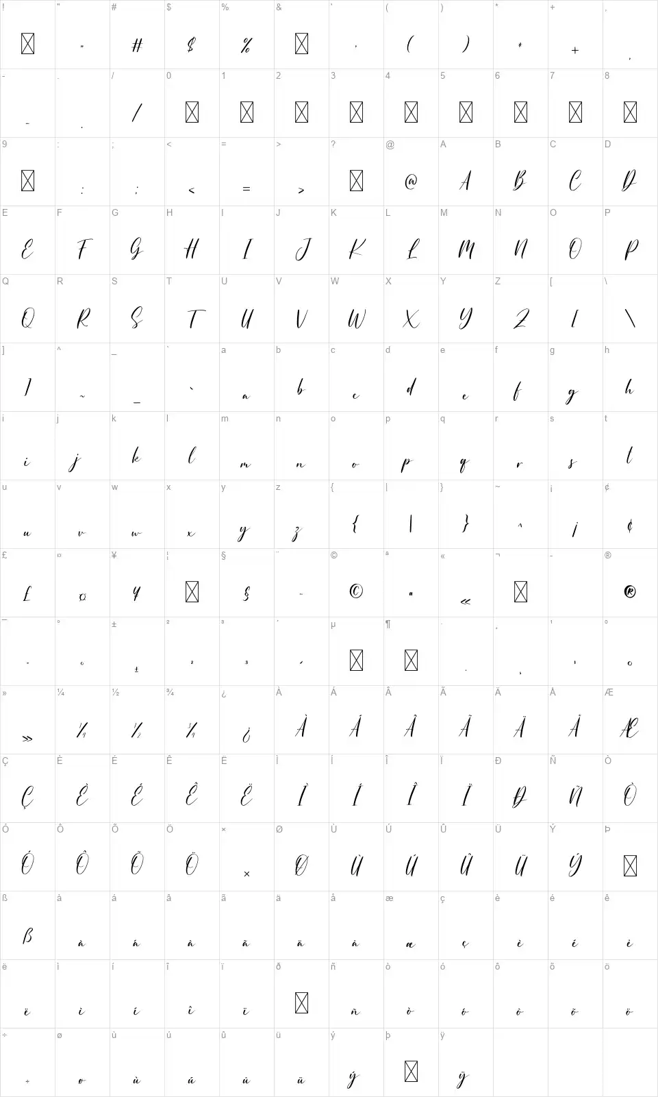 Kallishafont character map